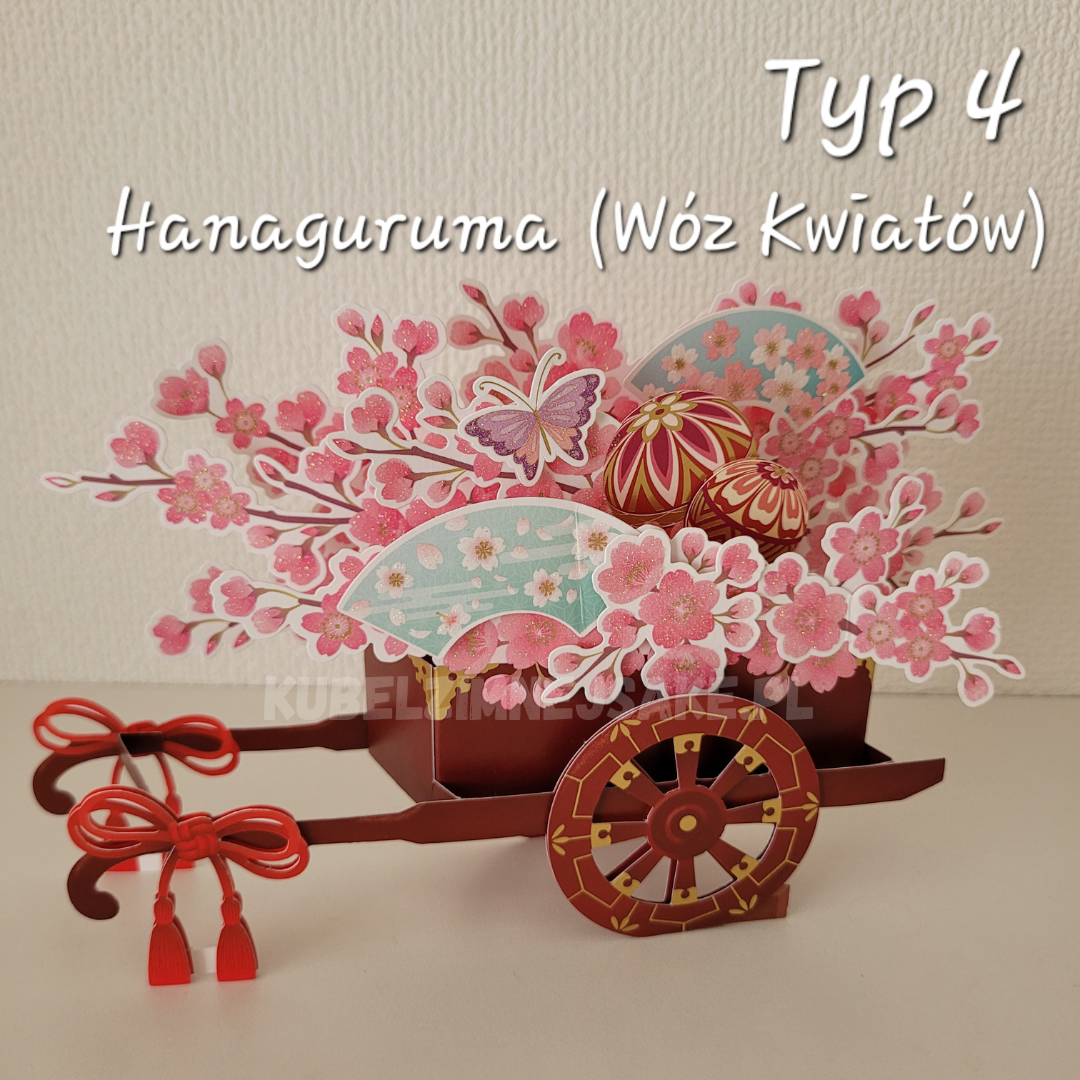 *Wiosna* Wiosenne Kartki Rozkładane z Japonii | Kwitnące Wiśnie, Śliwy i Wisterie